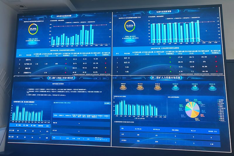 山东能源济二煤矿:建立"作战室" 推进"六精六提"融合管理