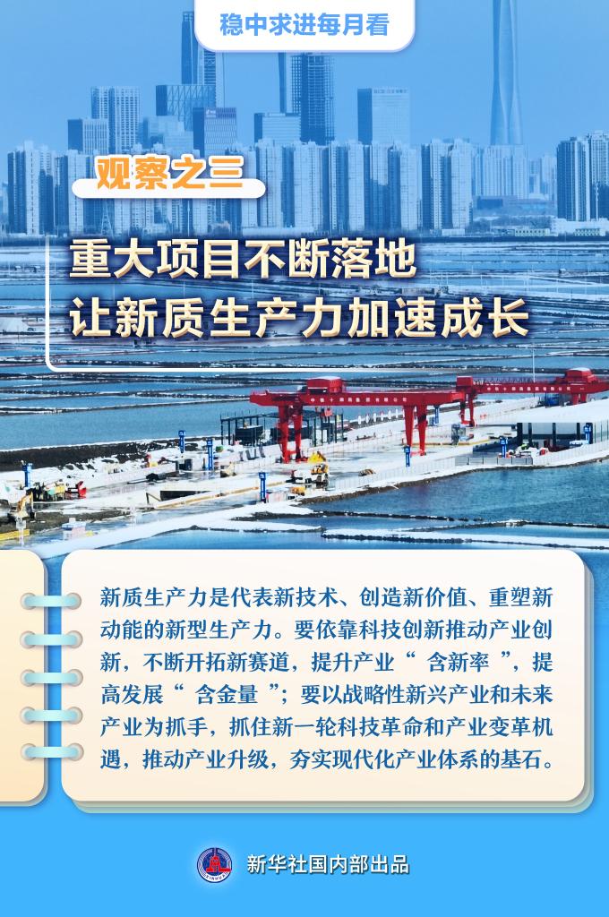 穩中求進每月看丨跑好開局第一棒1月全國各地經濟社會發展觀察