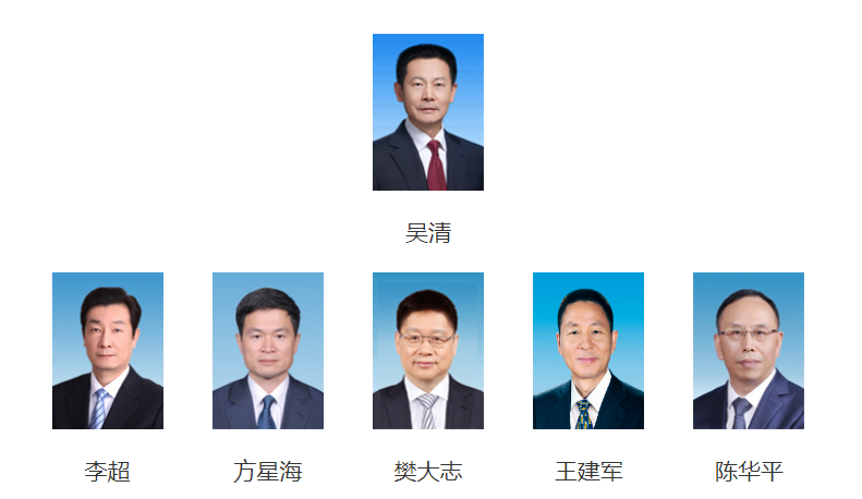 中國證監會主要領導調整