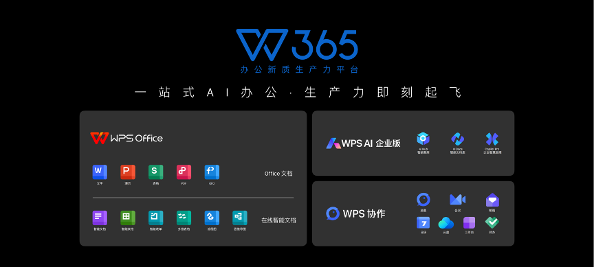 ​金山办公发布全新wps 365,开启企业一站式ai办公