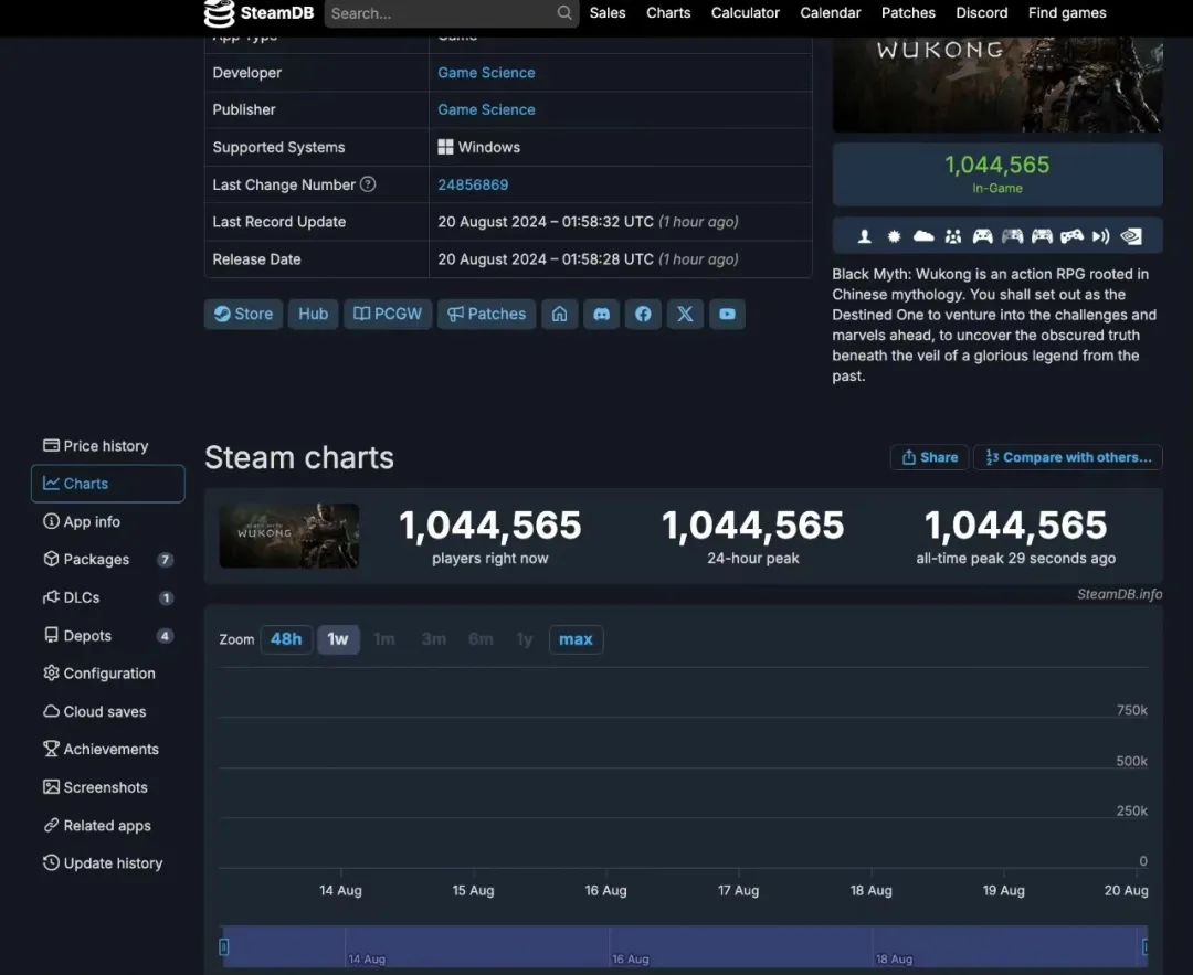 “闭上眼全是猴”！悟空，热搜第一，王炸登场！-久趣源码交流论坛