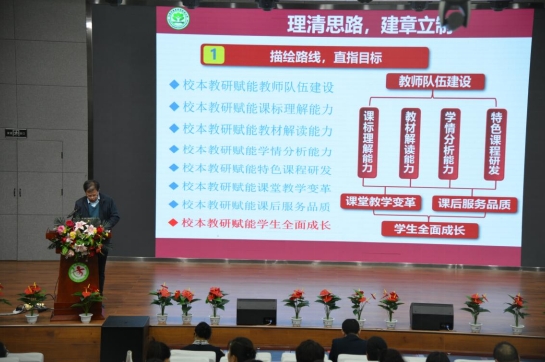 兰州市七里河区举办基础教育课程教学改革实验区培训活动