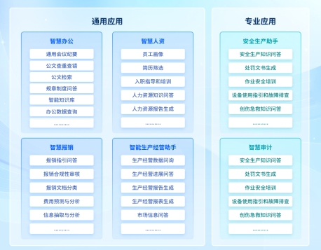 智能助手软件引领生活新风尚