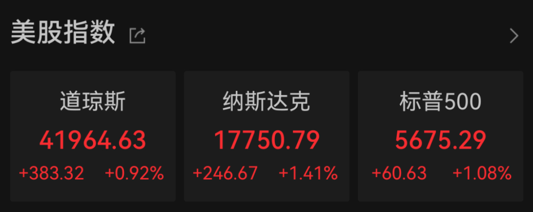 凌晨，美联储宣布