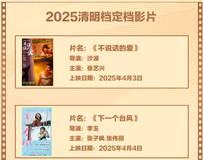 已有15部电影定档清明 你最想看哪一部？