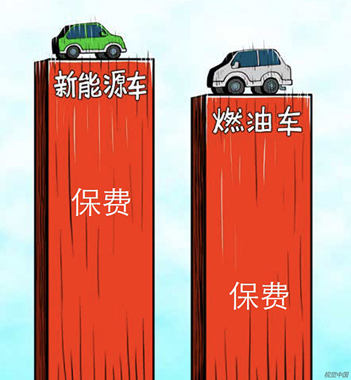​新能源车险别急着涨价
