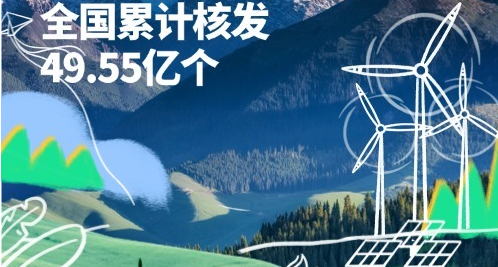 全国累计核发49.55亿个 何为绿证？