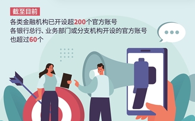 在小红书“种草”：银行定义零售业务圈粉“新逻辑”