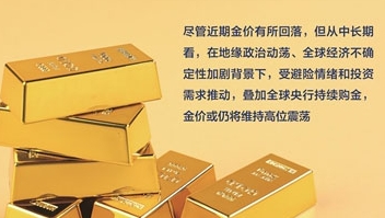 避险情绪降温 金价紧急回调