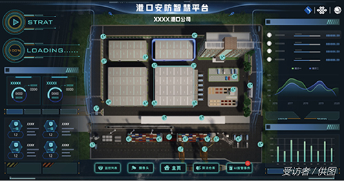 港口有了“慧眼”和“智脑”