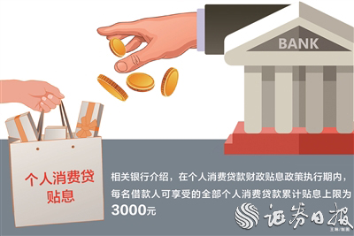 国有六大行：积极落实个人消费贷贴息政策