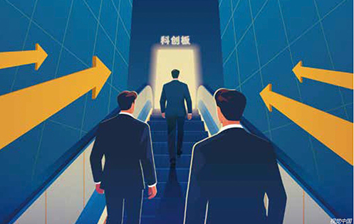 “1+6” 政策落地，科创板成长层“迎新”