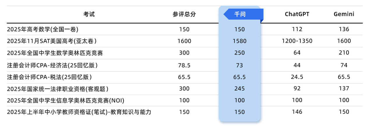 1764742149121026.png 配图.png