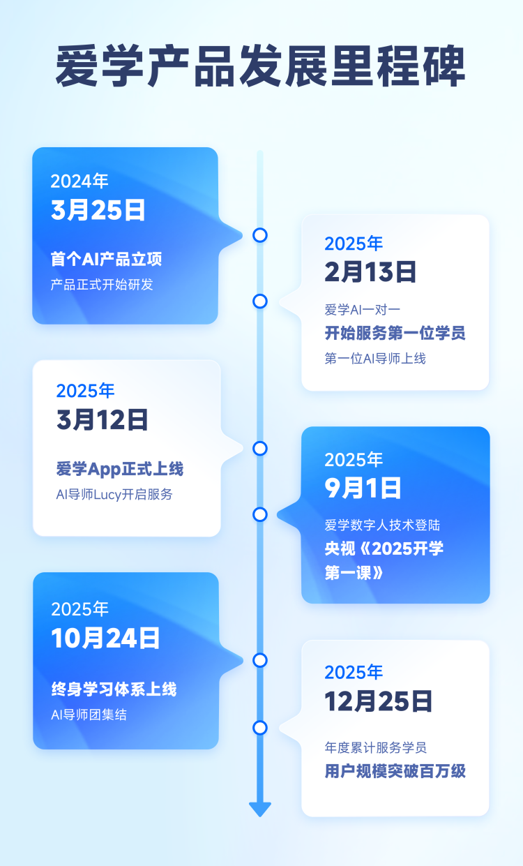 1766999561126387.png 2468d93f14a2778f7fd4be16341301c8u1.png