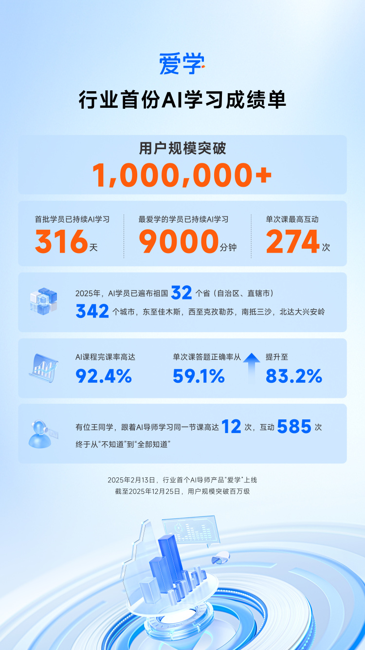 1766999599822370.jpg fbde34d197171d643250f30a520fa106u5.jpg