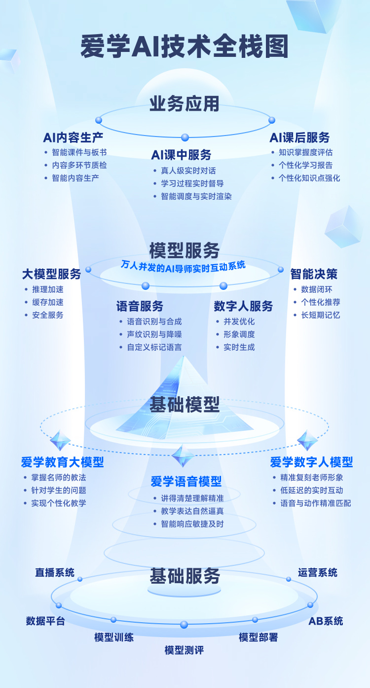 1766999607250024.jpg 77e433dd139635cdbdef06d5bec624a0u5.jpg