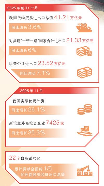 ��ֶ��⿪�ţ��ƶ������������Ӯ�����������������Ч ʵ�֡�ʮ���塱���ÿ��֣�