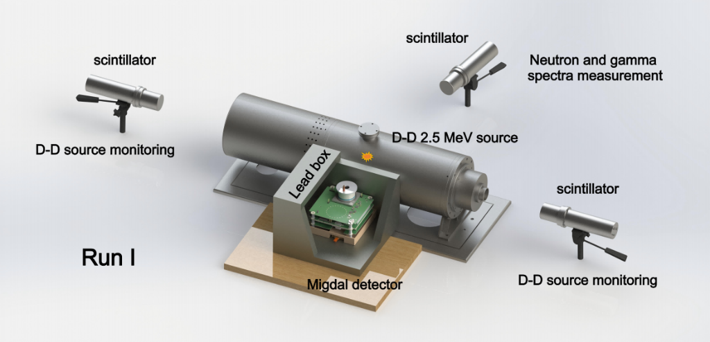 我国科研团队首次直接观测到米格达尔效应