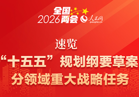 “十五五”时期部署了哪些重大战略任务？一图看懂