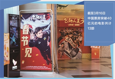 优质IP成电影投资市场竞争重要抓手