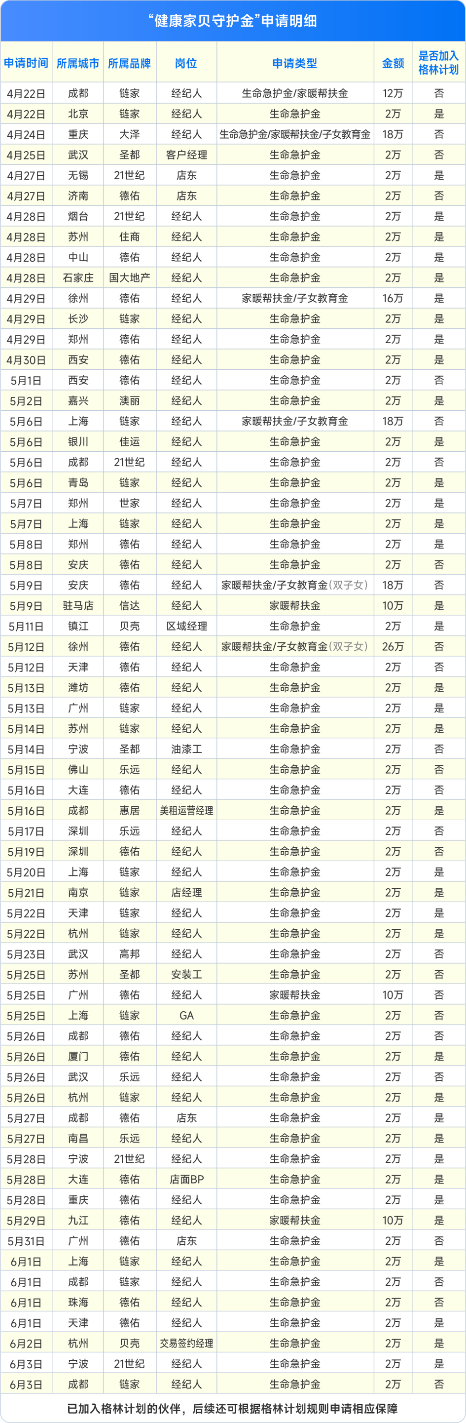 6c5f46b1-7e98-4a32-8d55-49fb3bcf68e2.png