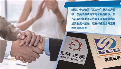 证券行业并购整合仍具备较大空间
