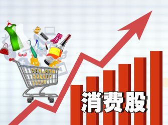 消费行业上市公司谋新谋变进行时