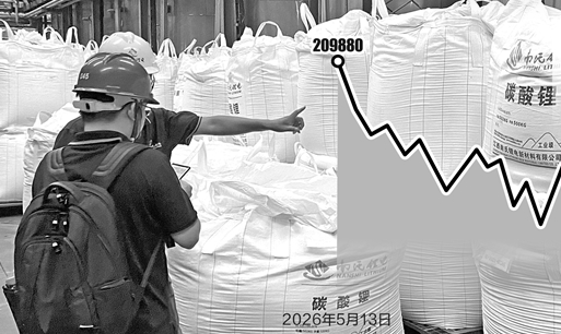 碳酸锂期货四个月回调超四成