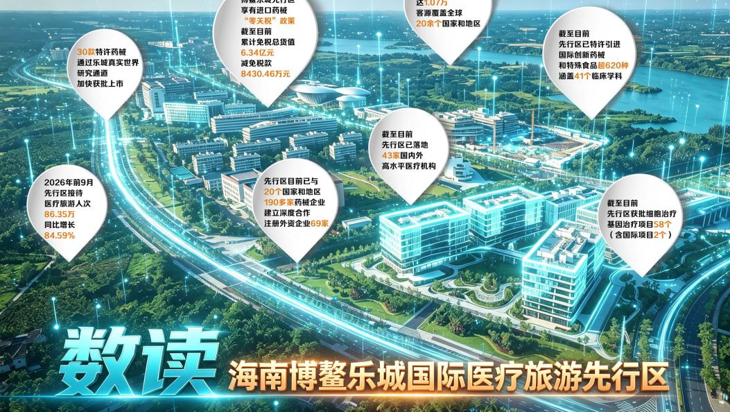 博鳌乐城：“医”路向新 让“特区红利”惠及大众